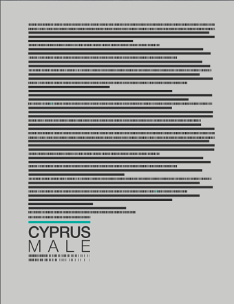 CYPRUS MALE THESIS