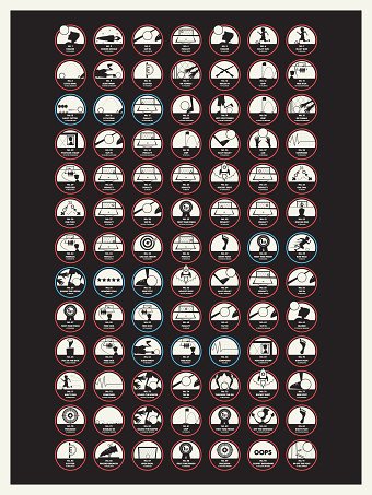 Lionel Messi 91 Goals Poster
