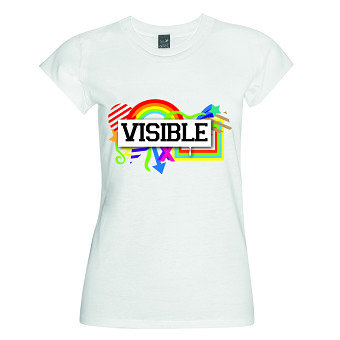 Visible Clothing