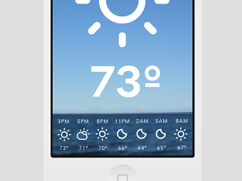 Forecaster