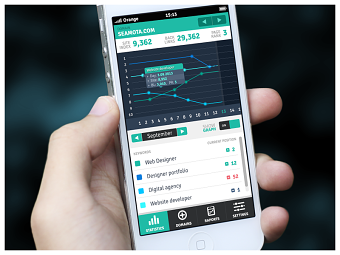 Mobile UX / UI