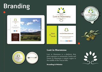 Branding