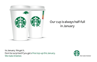 BTL Starbucks Campaign