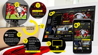 Net Magazine challenge