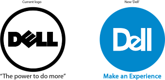 Taking the Dull out of Dell