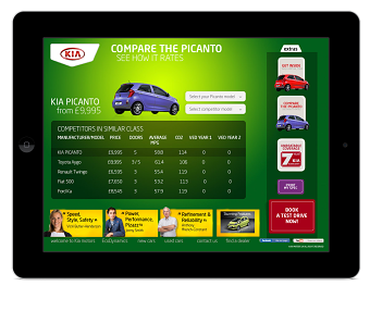 KIA Motors Mobile Application