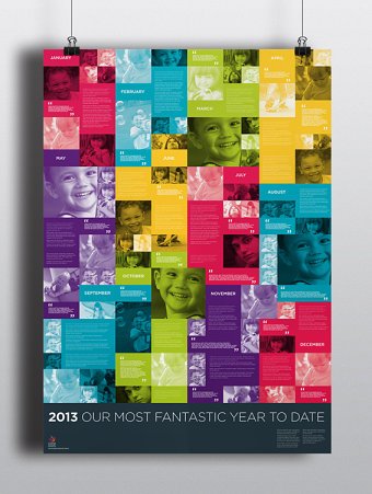 Core Assets Annual Report Concept