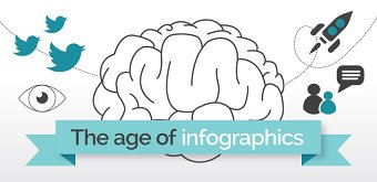 Infographic for RONIN blog