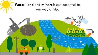 The BP Energy Sustainability Challenge