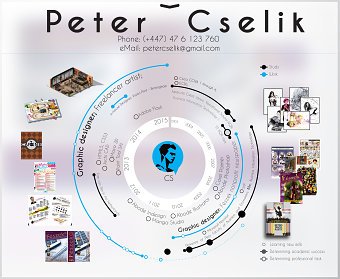Design CV