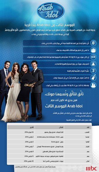 MBC work