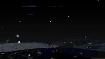2D Animations and Compositions