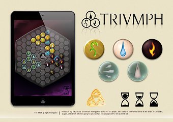 Trivmph - digital boardgame