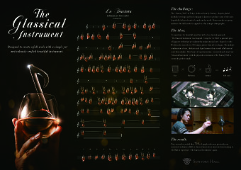 The Glassical Instrument for the Glassical Concert