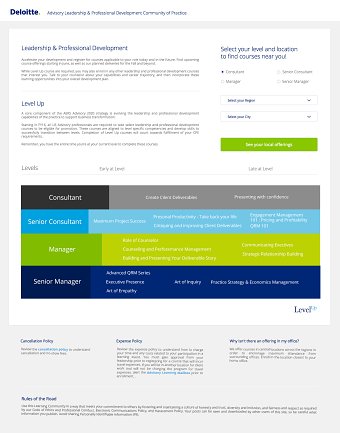 Deloitte.