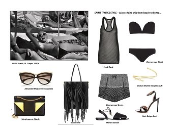 Editorial Layouts / Trend Pages