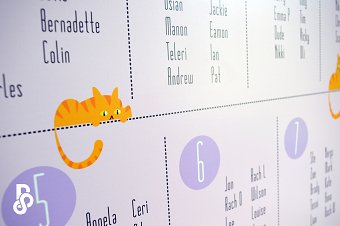 Wedding Stationery