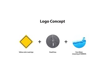 Anmar Al Hijaz Branding