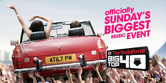  War-room live SoMe coverage: The Vodafone #BigTop40