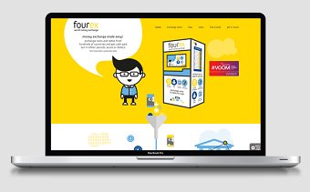 Fourex responsive website