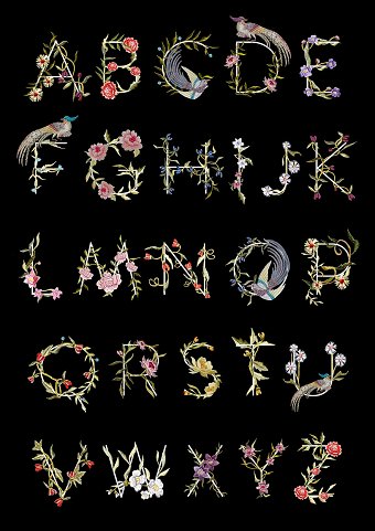 Lettering Project Alphabet Poster