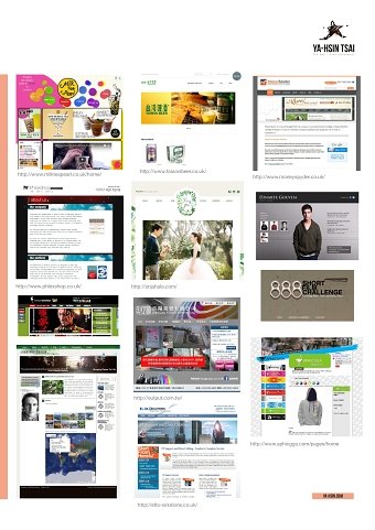 Websites production