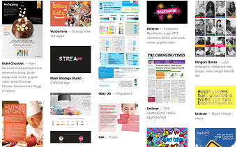 Peggy's portfolio (My most recent works)