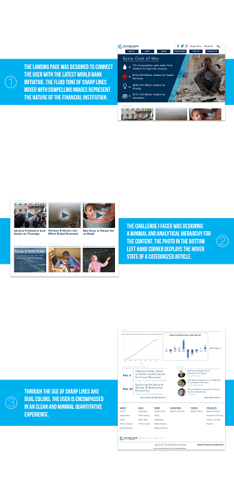 World Bank Concept