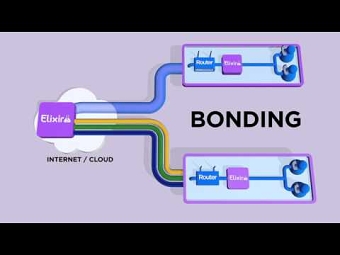 Elixir website and animation