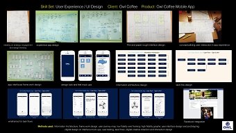 [User Experience / UI Design] Owl Coffee Mobile App