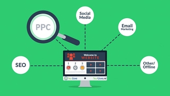 Digital Marketing and Web Design