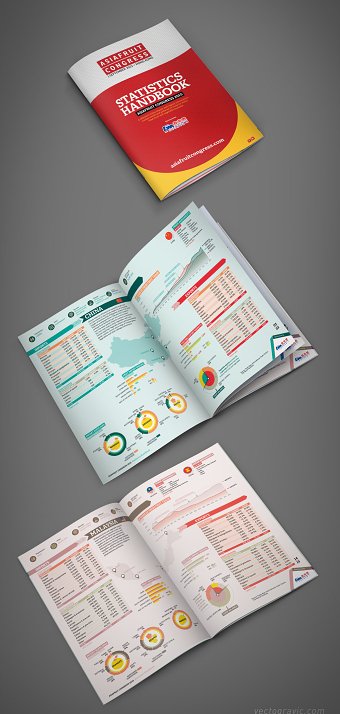 Infographic