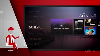 SONIFI - Creating a vision for the hotel guests connected stay