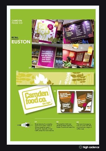 Camden Food Co