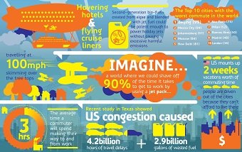 Infographic / illustration