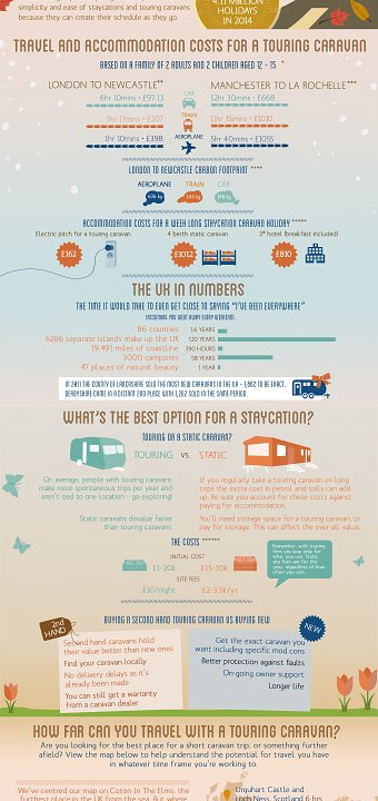 Towergate Insurance Infographic