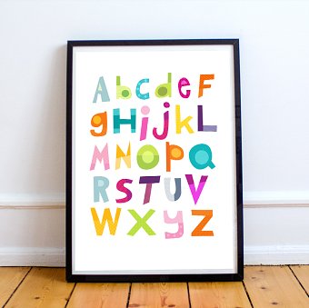 Alphabet Nursery Decor