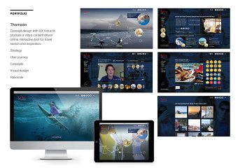 Interactive search for travel inspiration