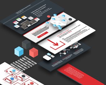 Coding international