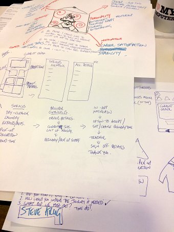 Our website redesign