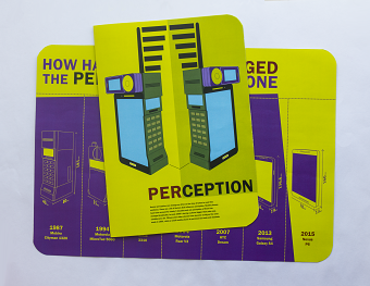 Phone Perception