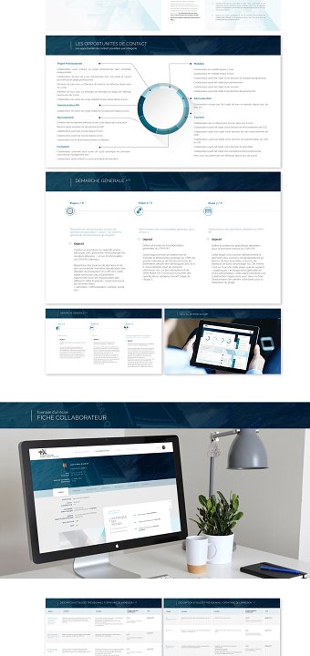 HR HRPlatform Powerpoint Presentation