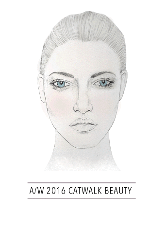 AW 2016 catwalk looks