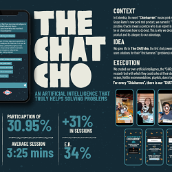 The CHATcho