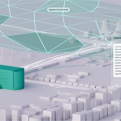 Demonstrating the power of integrated AI solutions