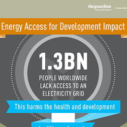 Accenture - Energy Access infographic