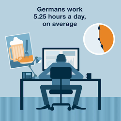 Animated infographics / CNN