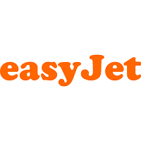 EasyJet plc