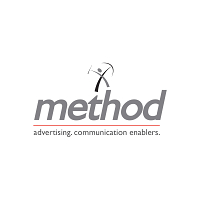 method